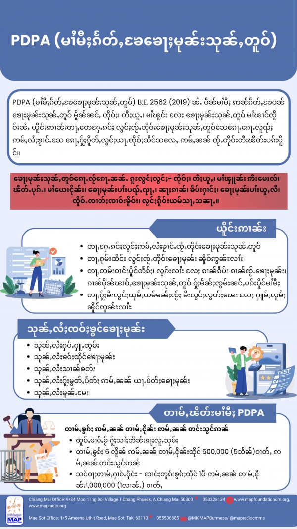 PDPA (မၢႆမီႈၵႅတ်ႇၶႄၶေႃႈမုၼ်းသုၼ်ႇတူဝ်)