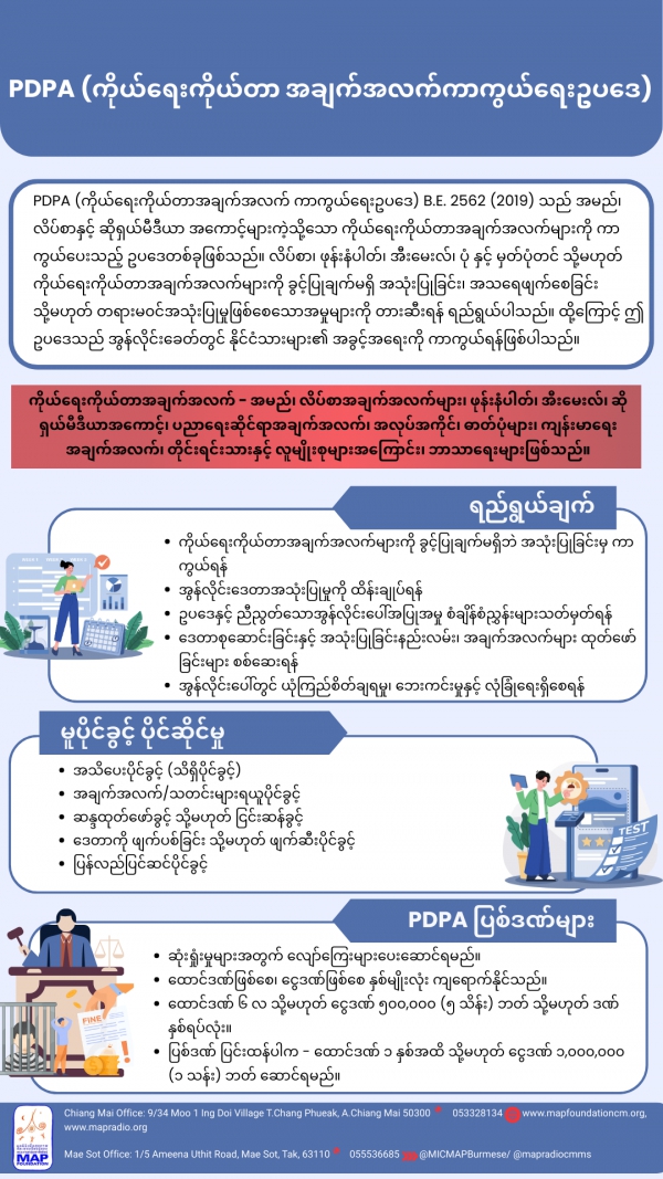PDPA (ကိုယ်ရေးကိုယ်တာ အချက်အလက်ကာကွယ်ရေးဥပဒေ)